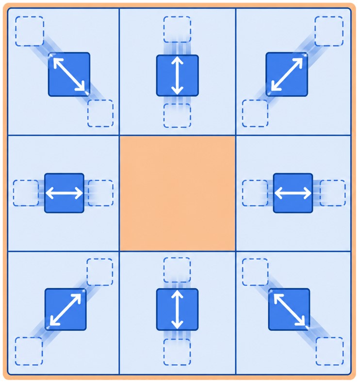 Scale Adapter